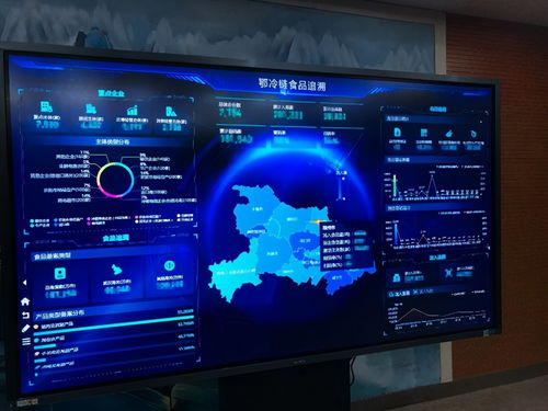 阿里云发布冷链食品追溯系统解决方案，赋能电竞应用系统开发新场景