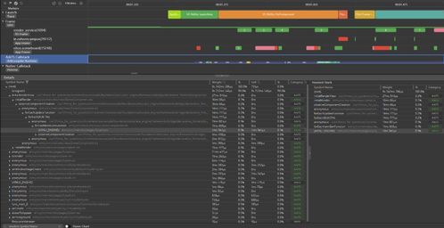 鸿蒙开发套件之DevEco Profiler 助您打造性能卓越的电竞应用